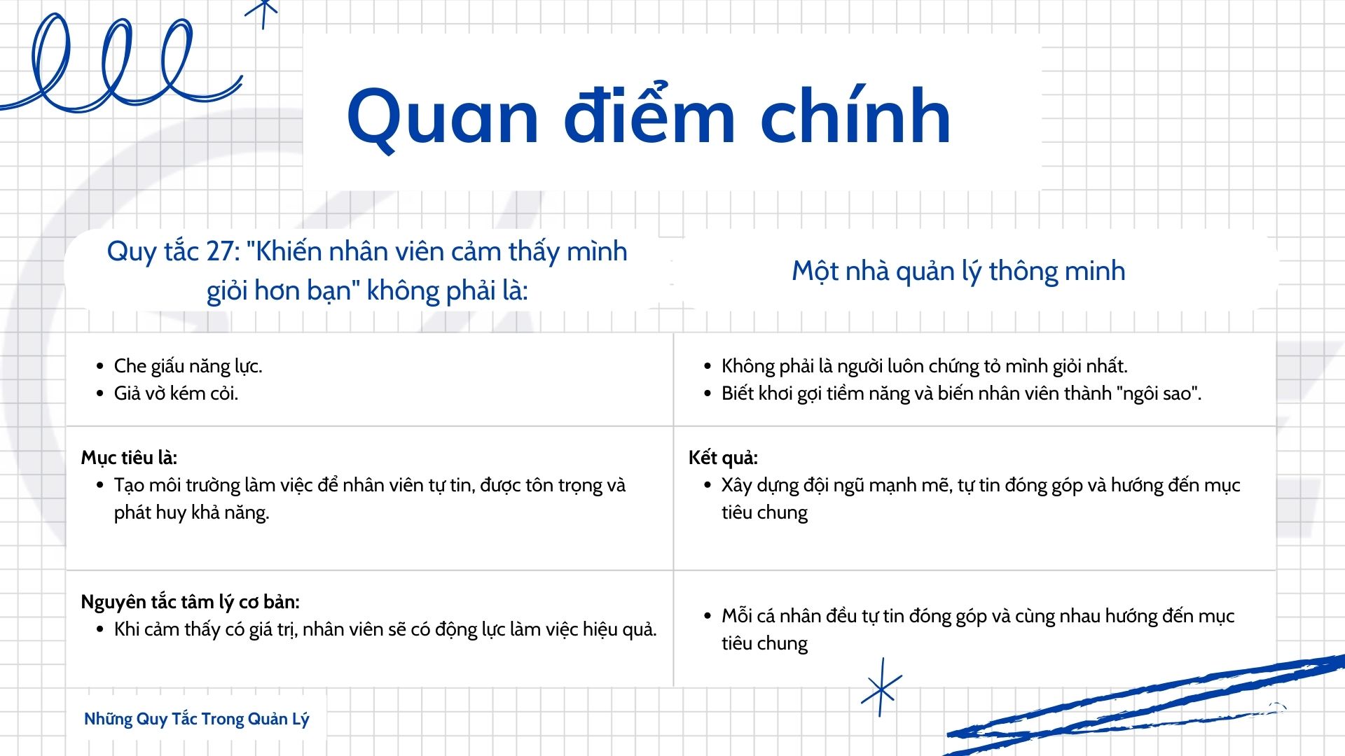 3. Quan điểm chính